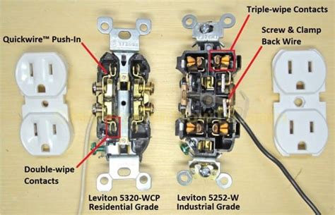 no back to back outlet